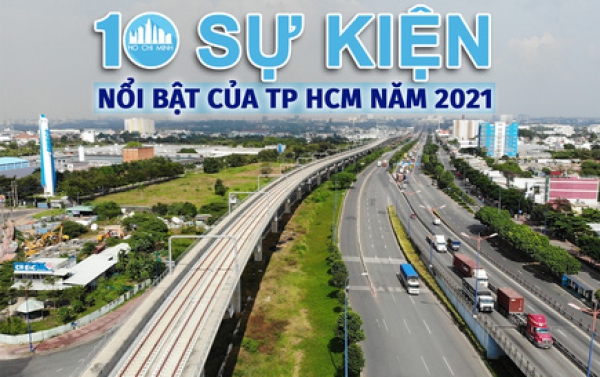 UBND TP HCM vừa công bố danh sách 10 sự kiện nổi bật của thành phố năm 2021.