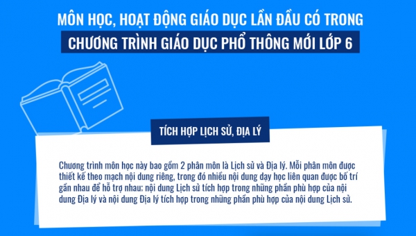 Môn học lần đầu xuất hiện trong chương trình lớp 6