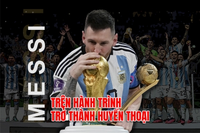 Lionel Messi: Hành trình trở thành huyền thoại