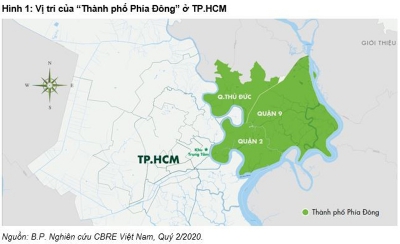 Thành phố Thủ Đức sẽ chiếm 7% GDP của cả nước – Thị trường bất động sản phát triển mạnh