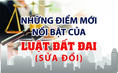 Infographic: Những điểm mới nổi bật của Luật Đất đai (sửa đổi)