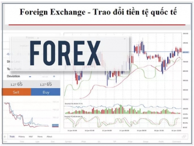 Công an vạch trần hình thức kinh doanh, giao dịch sàn Forex