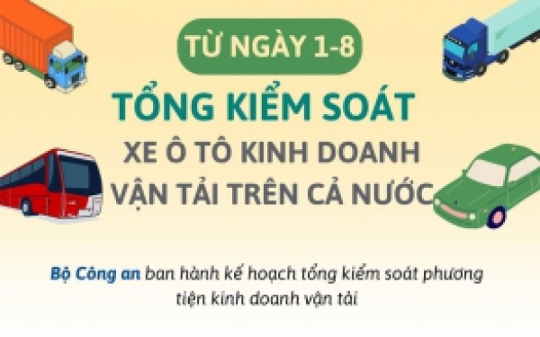 Từ ngày 1-8, tổng kiểm soát xe ô tô kinh doanh vận tải trên cả nước