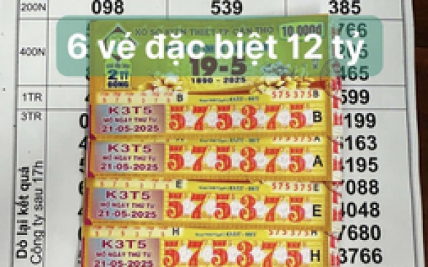 Lý do người dân ở Trà Vinh liên tiếp trúng giải độc đắc