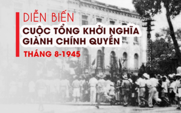 Những dấu mốc lịch sử từ Cách mạng Tháng Tám đến Quốc khánh 2-9