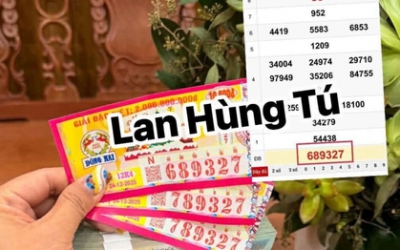 Xổ số miền Nam: Chiều 24-12, T&acirc;y Ninh v&agrave; C&agrave; Mau tiếp tục c&oacute; người tr&uacute;ng độc đắc