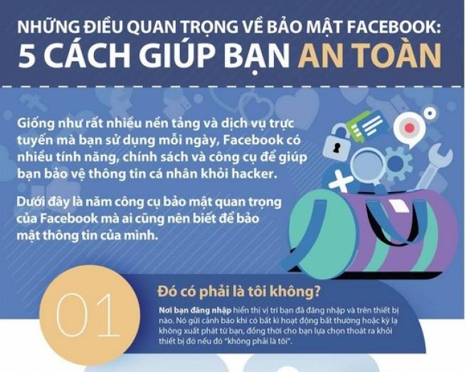 Những điều quan trọng về bảo mật Facebook: 5 c&aacute;ch gi&uacute;p bạn an to&agrave;n
