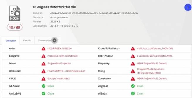 Th&ocirc;ng tin lộ dữ liệu doanh nghiệp tr&ecirc;n RaidForums c&oacute; chứa virus?