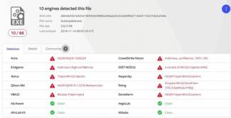 Th&ocirc;ng tin lộ dữ liệu doanh nghiệp tr&ecirc;n RaidForums c&oacute; chứa virus?