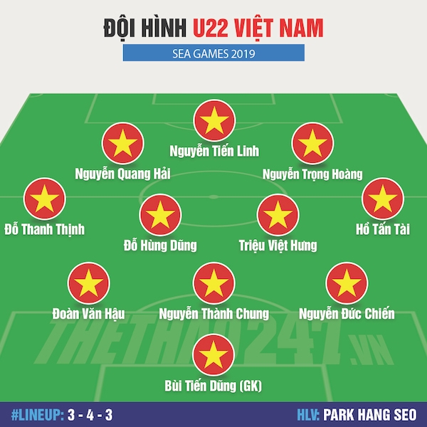 Trực tiếp U22 Việt Nam vs U22 Indonesia: Bản lĩnh tân vương