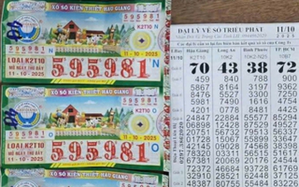 Xổ số miền Nam: 28 tờ v&eacute; số tr&uacute;ng độc đắc tại An Giang v&agrave; C&agrave; Mau