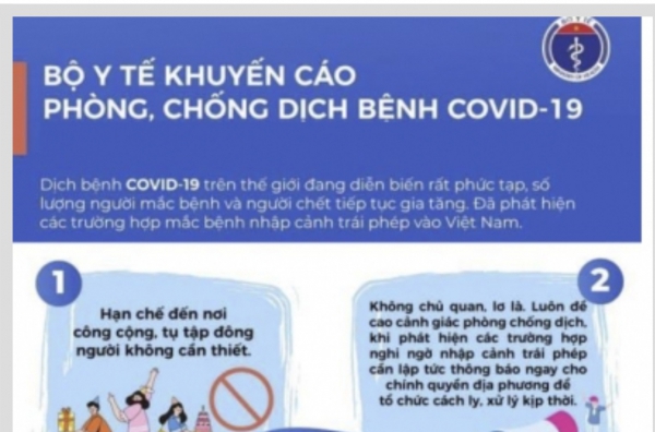 Thông tin mới nhất liên quan Covid-19 ở Cần Thơ, Vĩnh Long