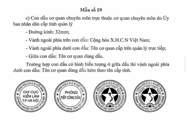 Cấp lại con dấu có ký hiệu thể hiện quần đảo Hoàng Sa, Trường Sa